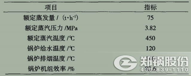 50a84d2d2a3ee50672af8d4a3beb1dab ±í1¹øÂ¯Éè¼Æ²ÎÊý.jpg