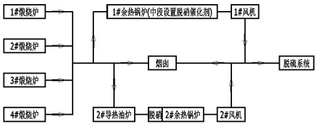 1b2cd4716a50e76435ba086b4f5af2b9 图一烟风辖档枉程.jpg